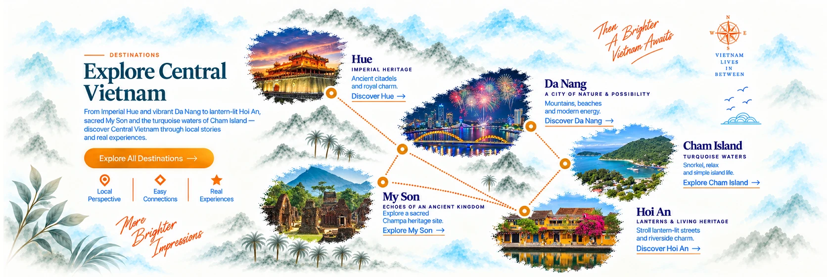 Central Vietnam destinations map featuring Hue, Da Nang, Cham Island, My Son and Hoi An